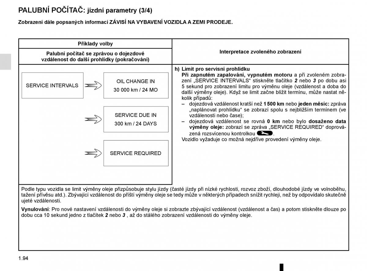 Renault Trafic III 3 navod k obsludze / page 100