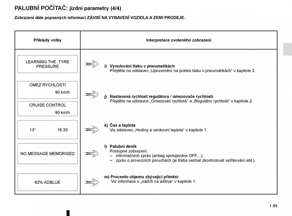 Renault Trafic III 3 navod k obsludze / page 101