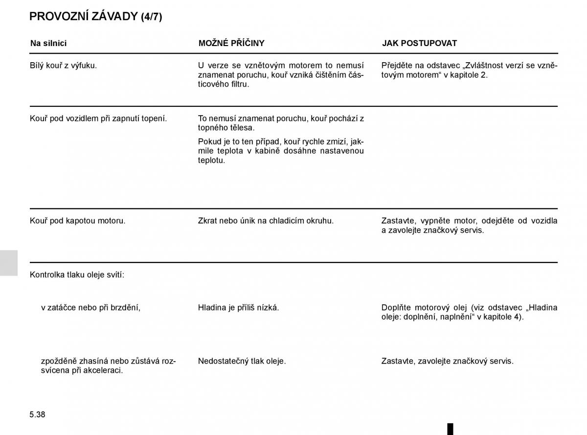 Renault Trafic III 3 navod k obsludze / page 258