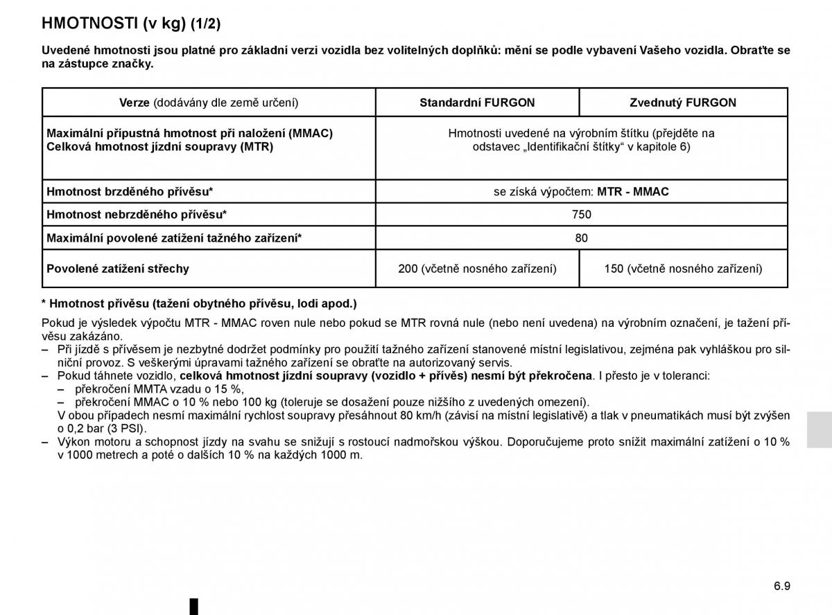 Renault Trafic III 3 navod k obsludze / page 271