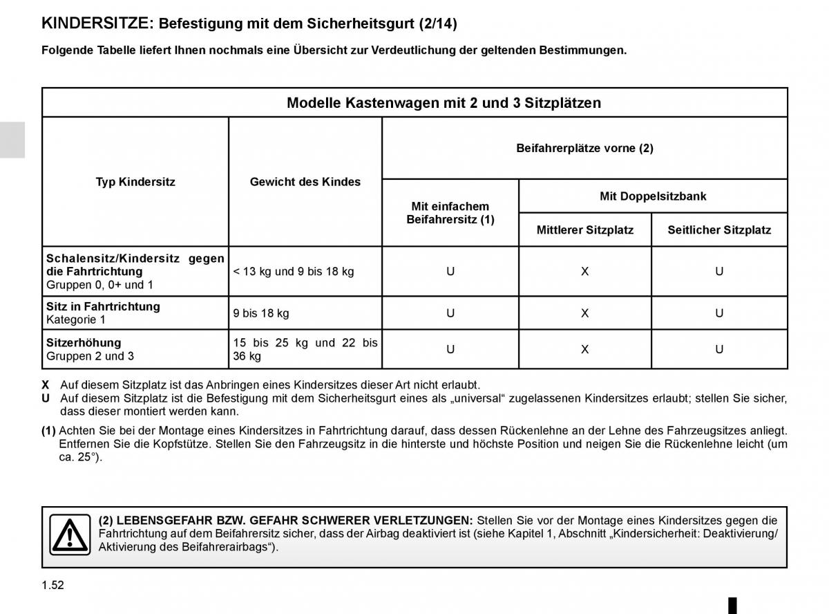 Renault Trafic III 3 Handbuch / page 58