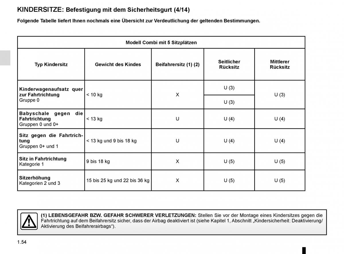 Renault Trafic III 3 Handbuch / page 60