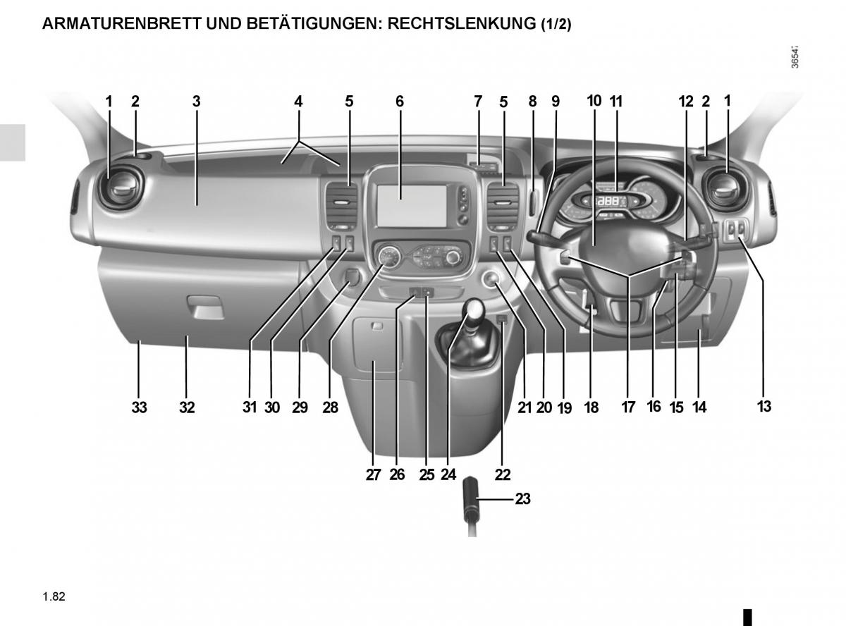 Renault Trafic III 3 Handbuch / page 88