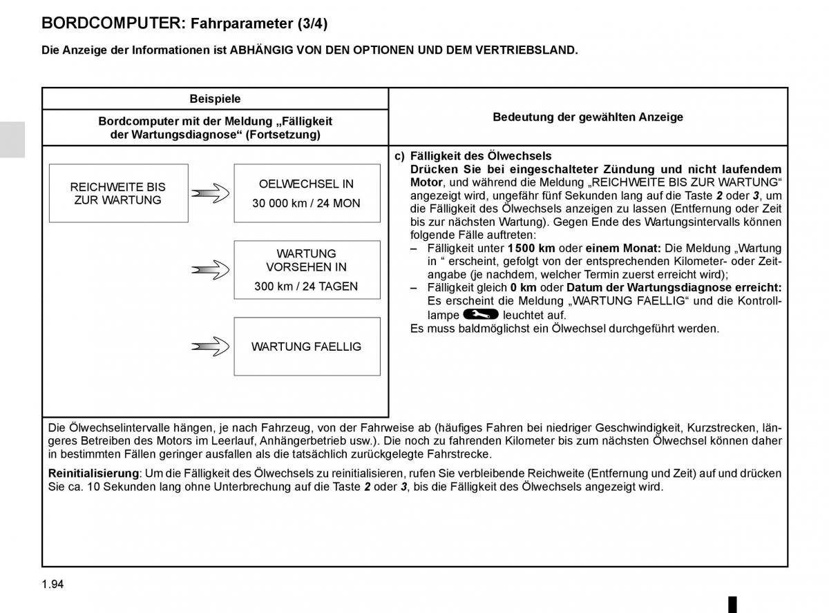 Renault Trafic III 3 Handbuch / page 100