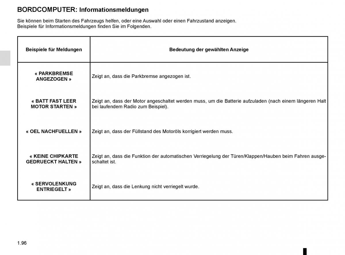 Renault Trafic III 3 Handbuch / page 102