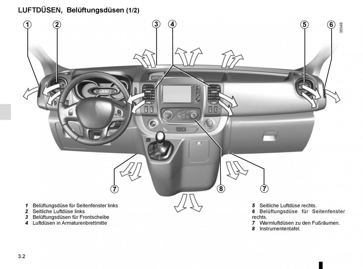 Renault Trafic III 3 Handbuch / page 160