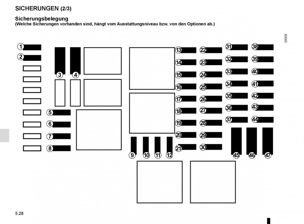 Renault Trafic III 3 Handbuch / page 244