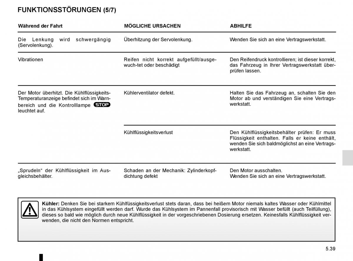 Renault Trafic III 3 Handbuch / page 255