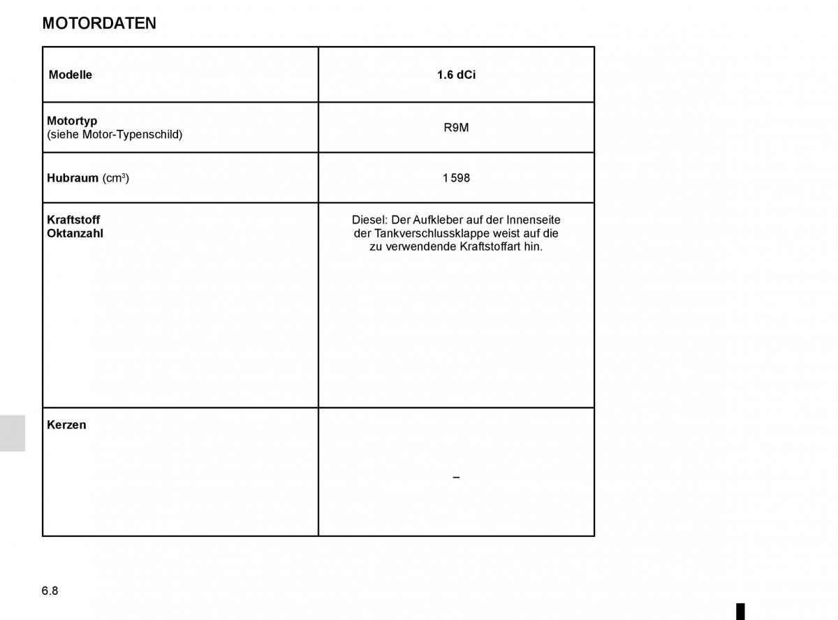 Renault Trafic III 3 Handbuch / page 266