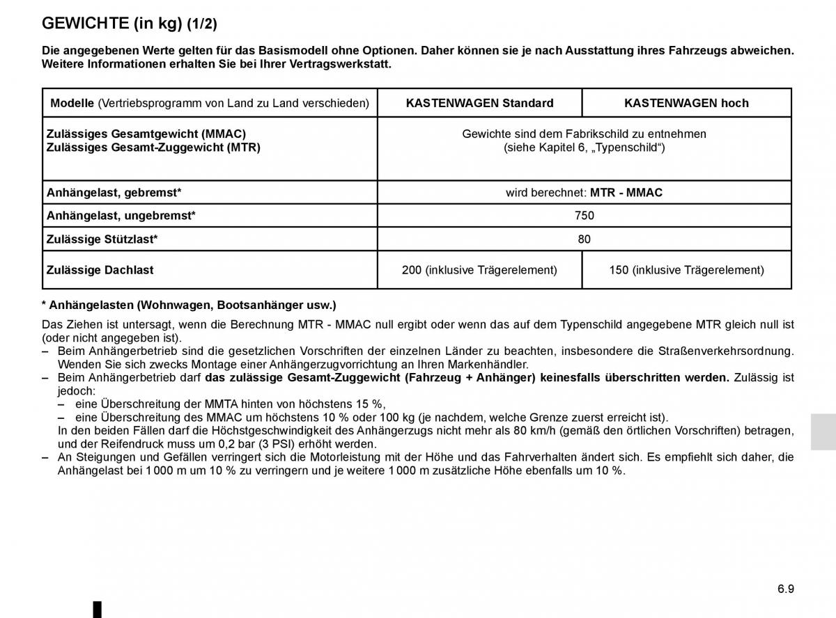 Renault Trafic III 3 Handbuch / page 267