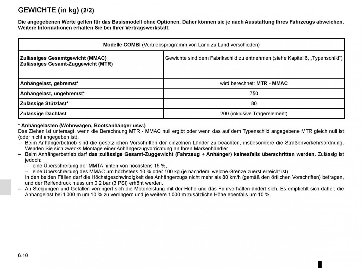 Renault Trafic III 3 Handbuch / page 268