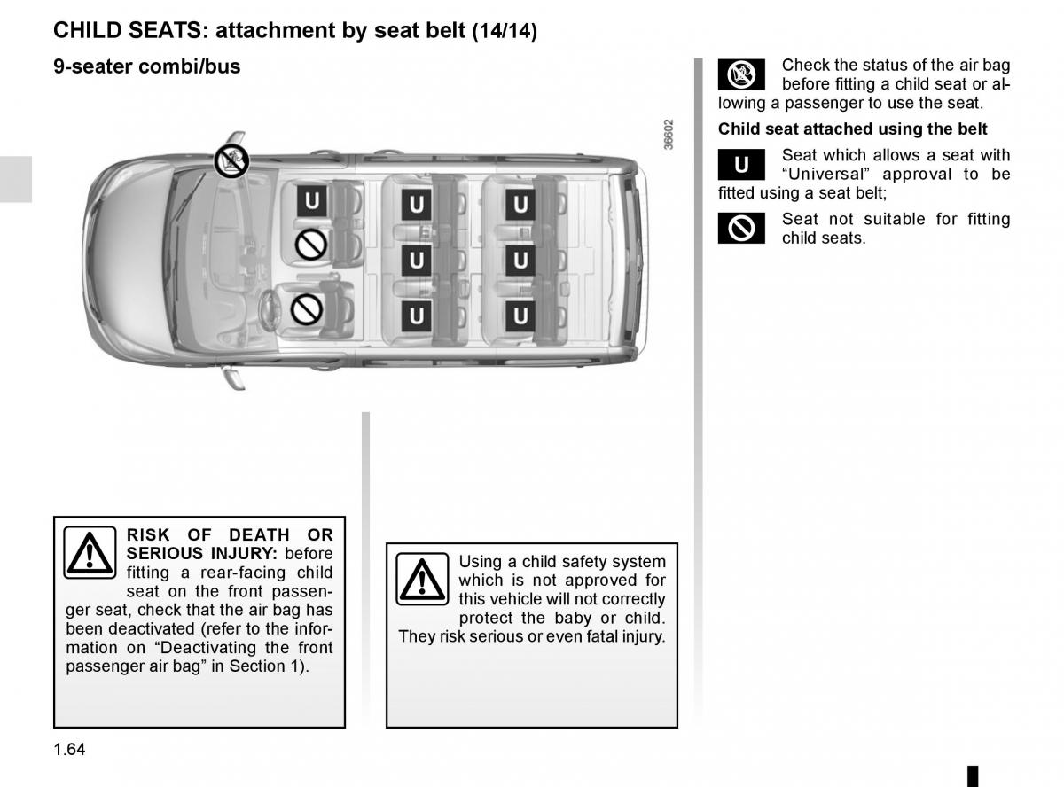 Renault Trafic III 3 owners manual / page 70