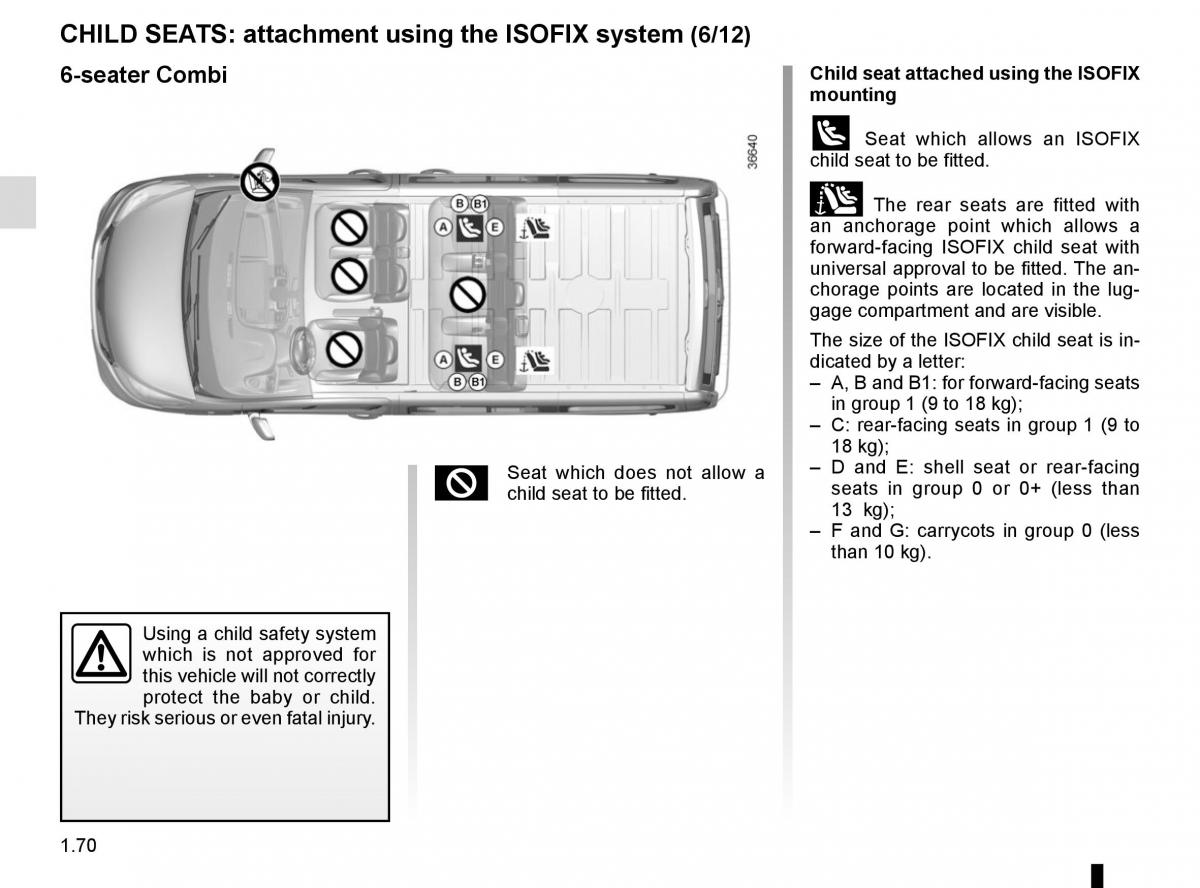 Renault Trafic III 3 owners manual / page 76