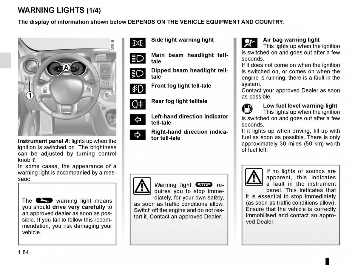 Renault Trafic III 3 owners manual / page 90