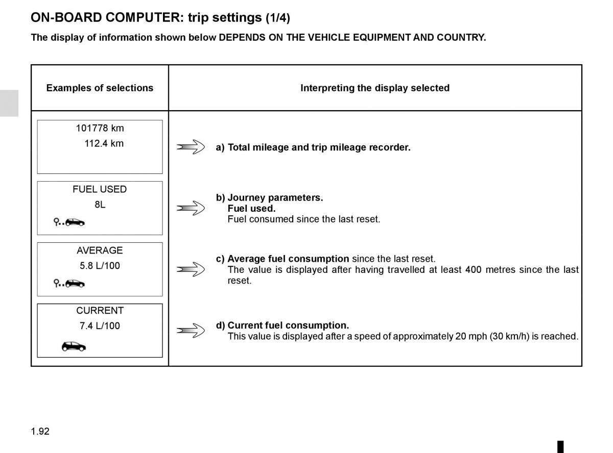 Renault Trafic III 3 owners manual / page 98