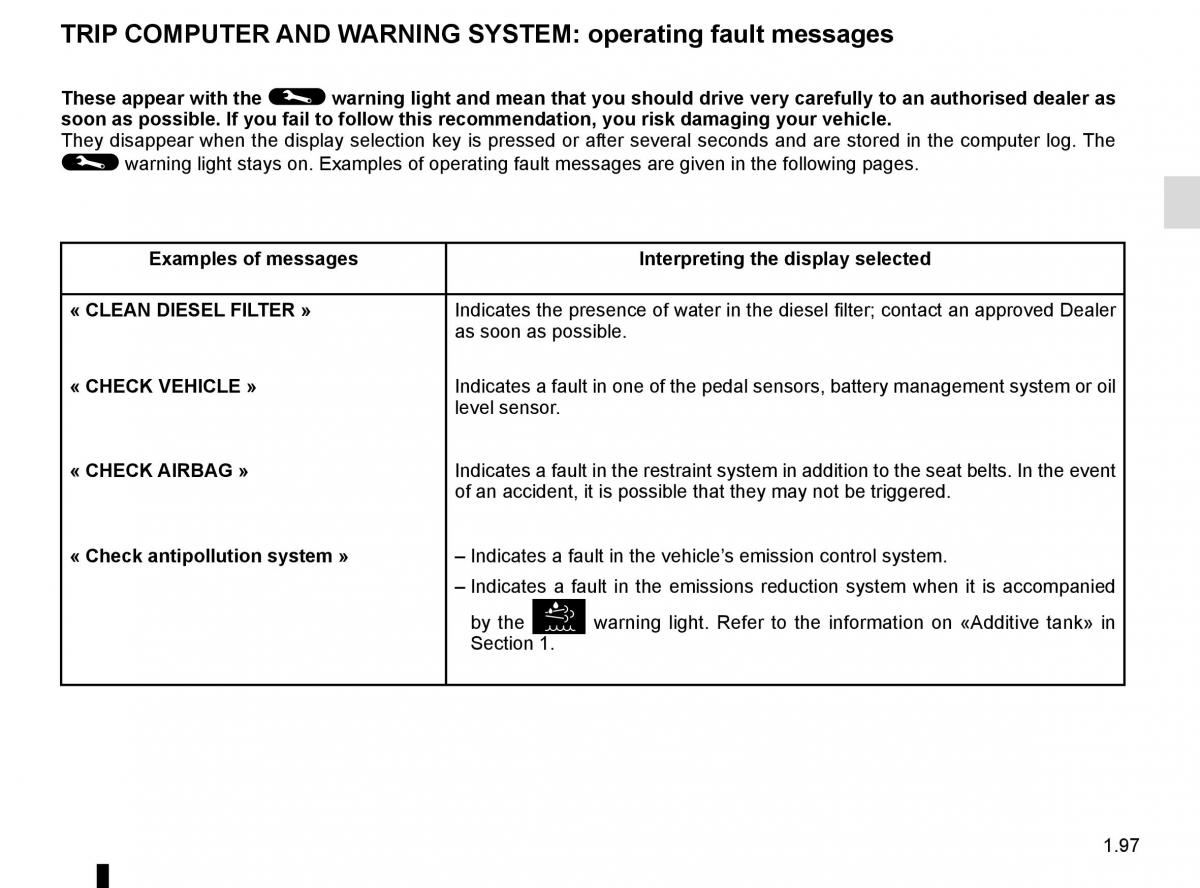 Renault Trafic III 3 owners manual / page 103