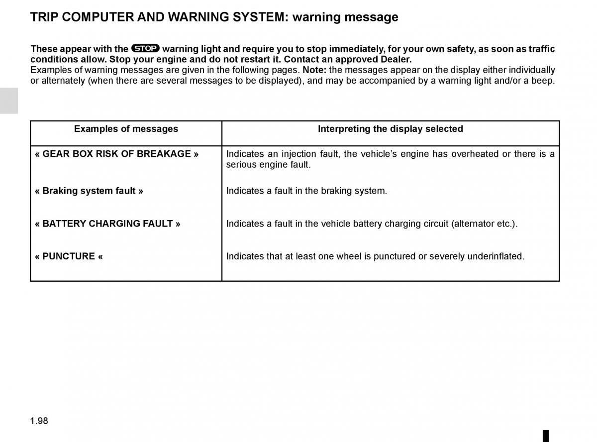 Renault Trafic III 3 owners manual / page 104