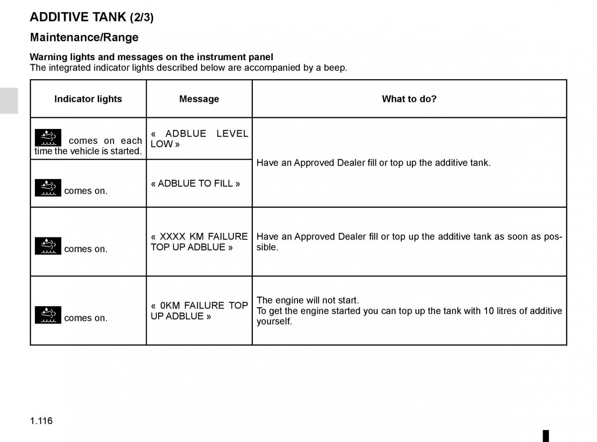 Renault Trafic III 3 owners manual / page 122