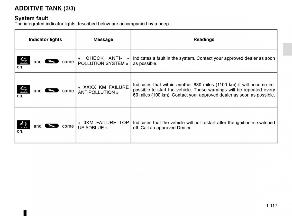 Renault Trafic III 3 owners manual / page 123