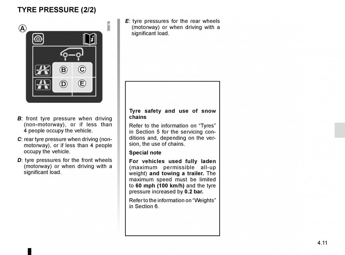 Renault Trafic III 3 owners manual / page 215