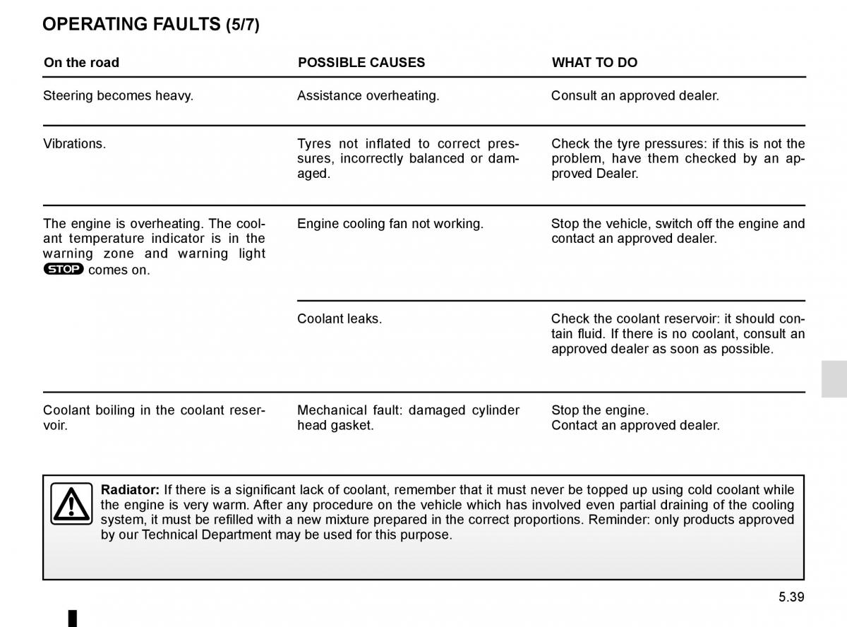 Renault Trafic III 3 owners manual / page 259