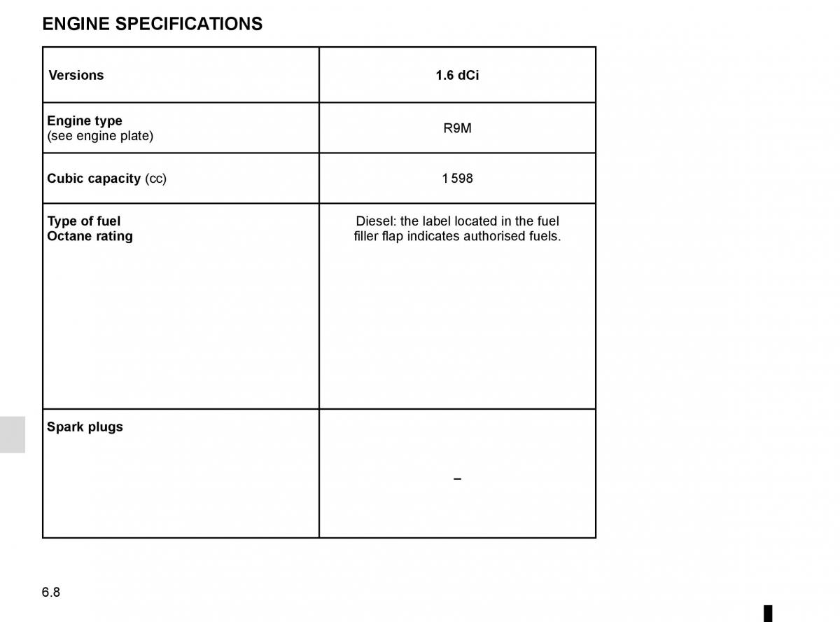 Renault Trafic III 3 owners manual / page 270