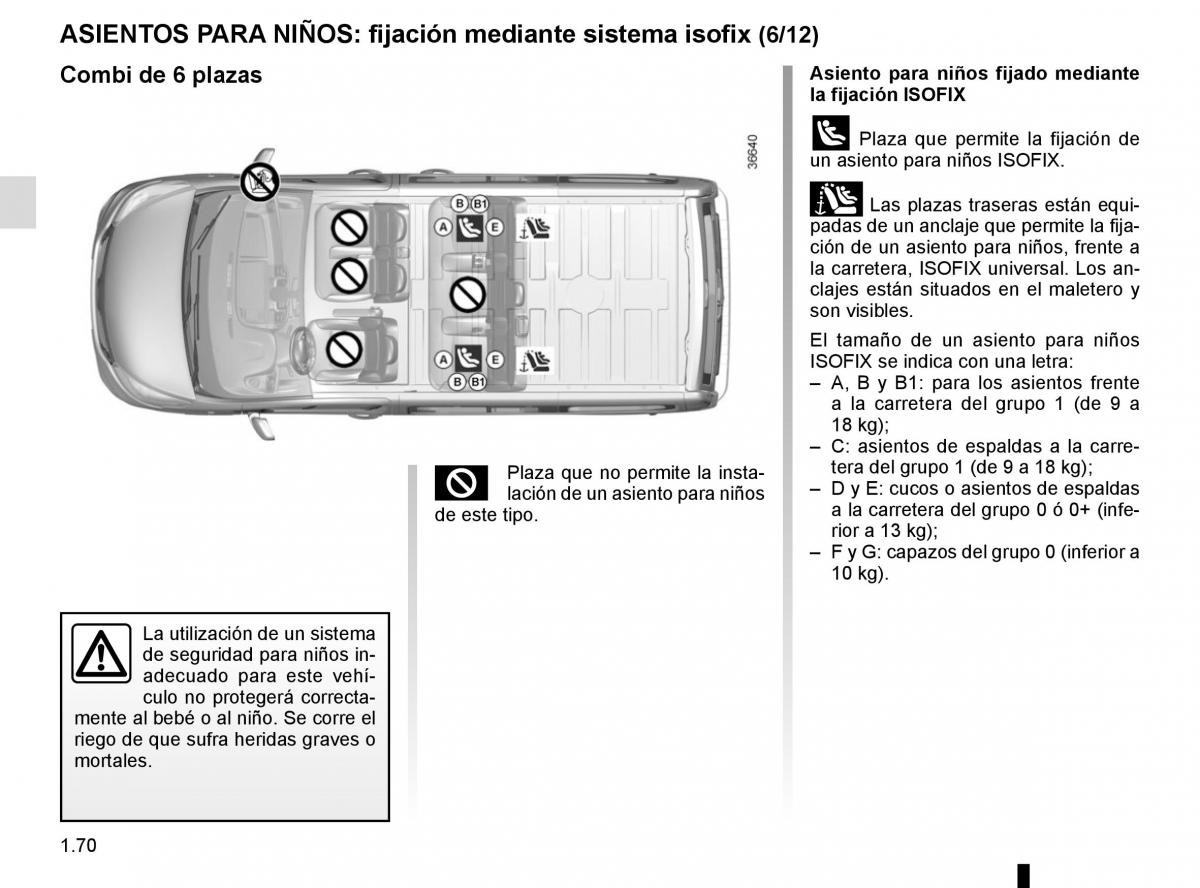 Renault Trafic III 3 manual del propietario / page 76