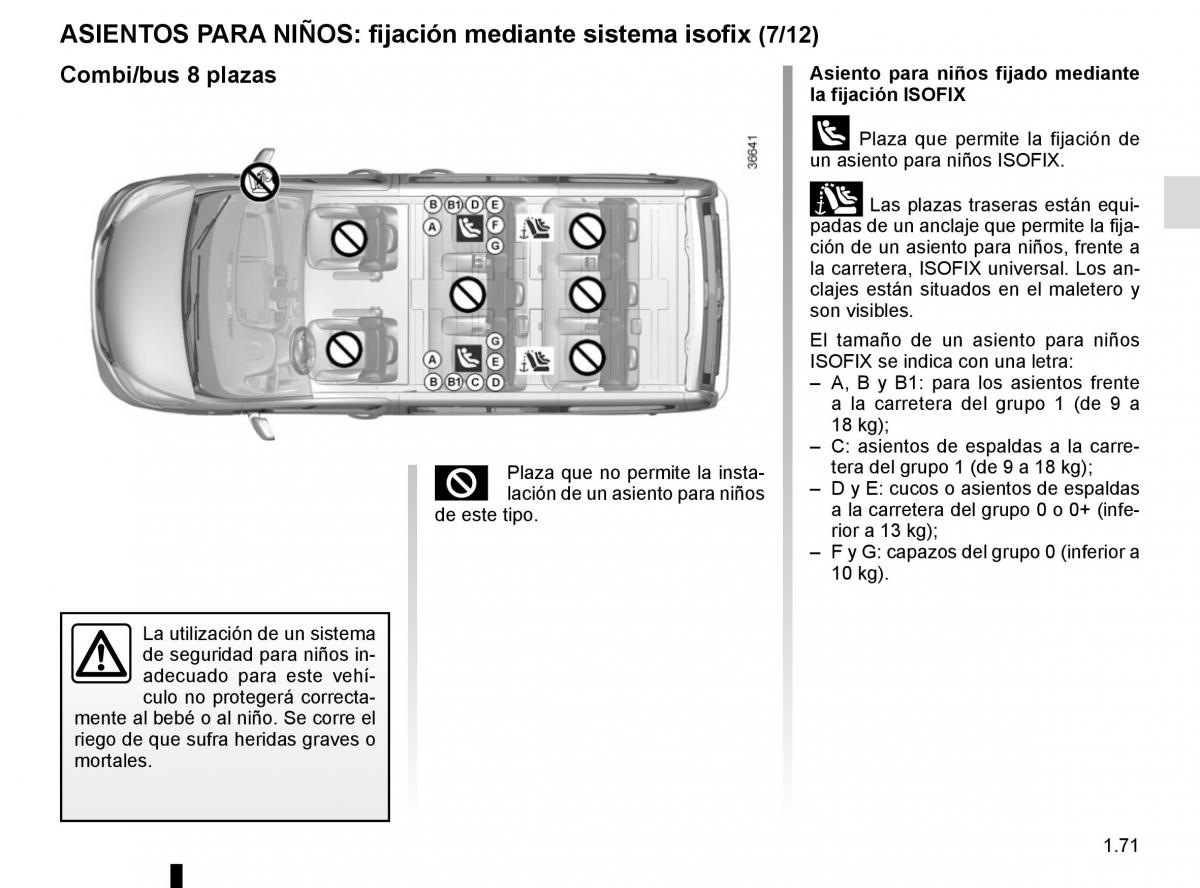 Renault Trafic III 3 manual del propietario / page 77