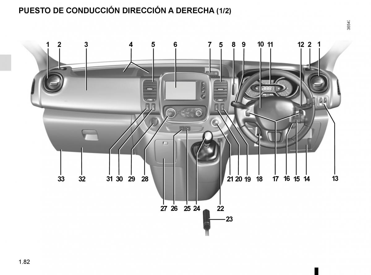 Renault Trafic III 3 manual del propietario / page 88