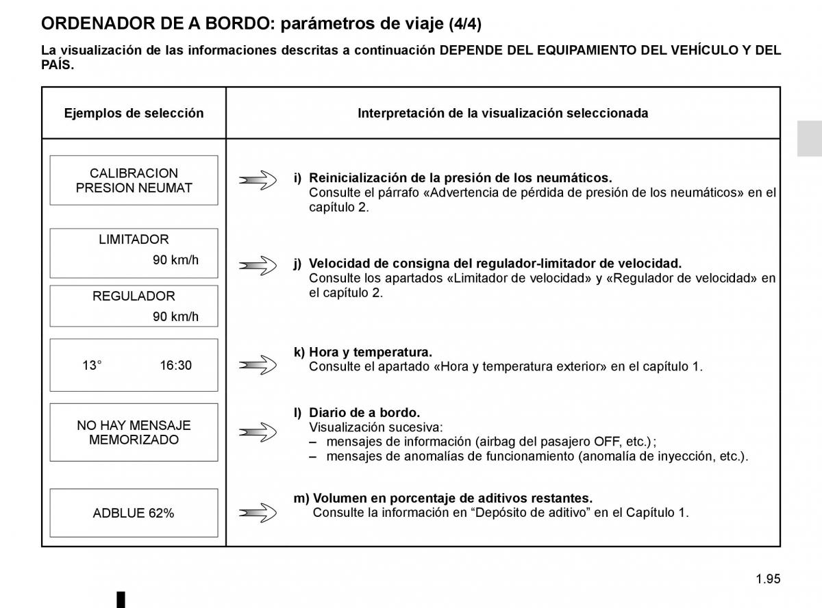 Renault Trafic III 3 manual del propietario / page 101