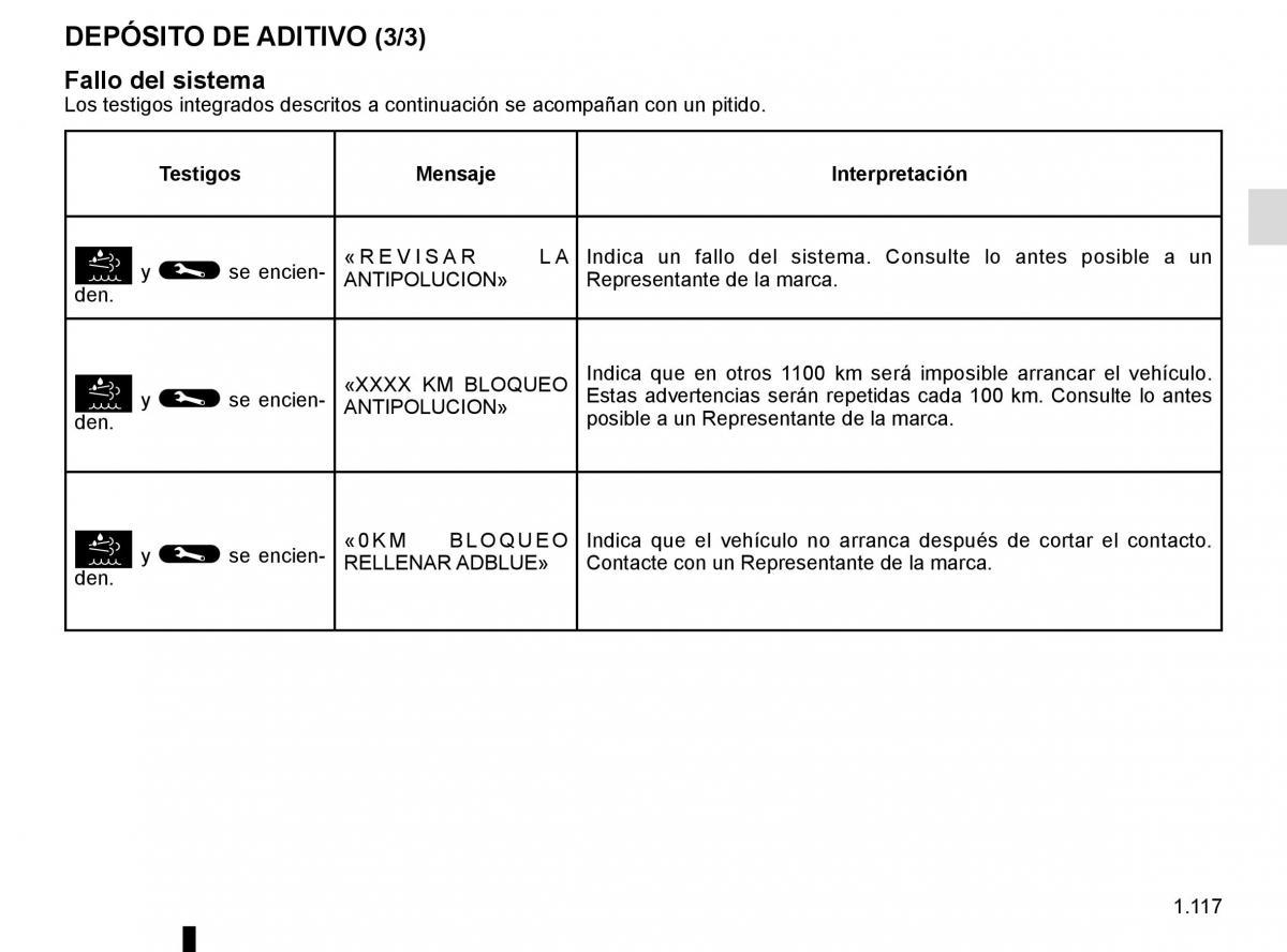 Renault Trafic III 3 manual del propietario / page 123