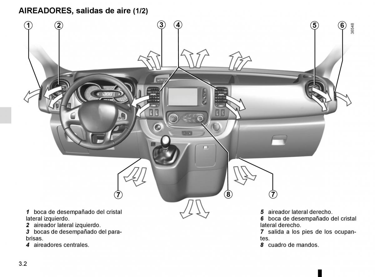 Renault Trafic III 3 manual del propietario / page 164