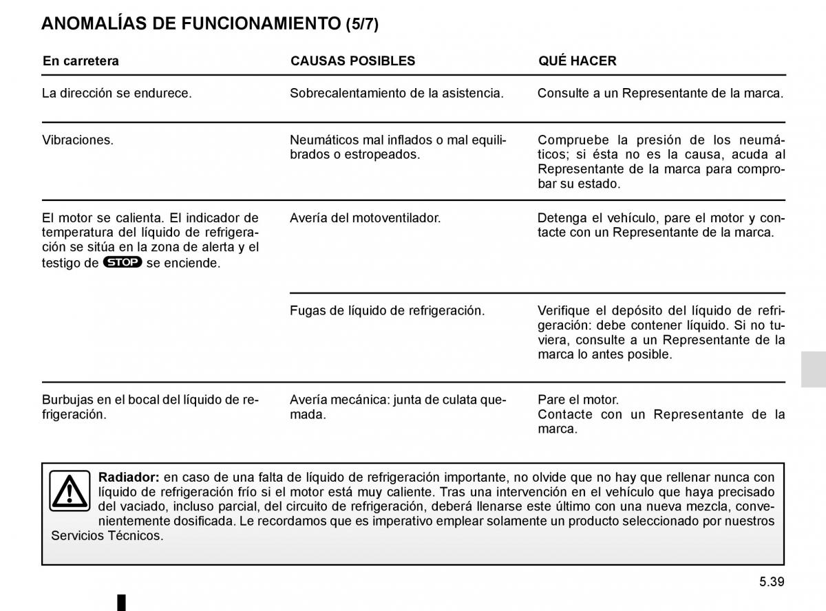 Renault Trafic III 3 manual del propietario / page 259