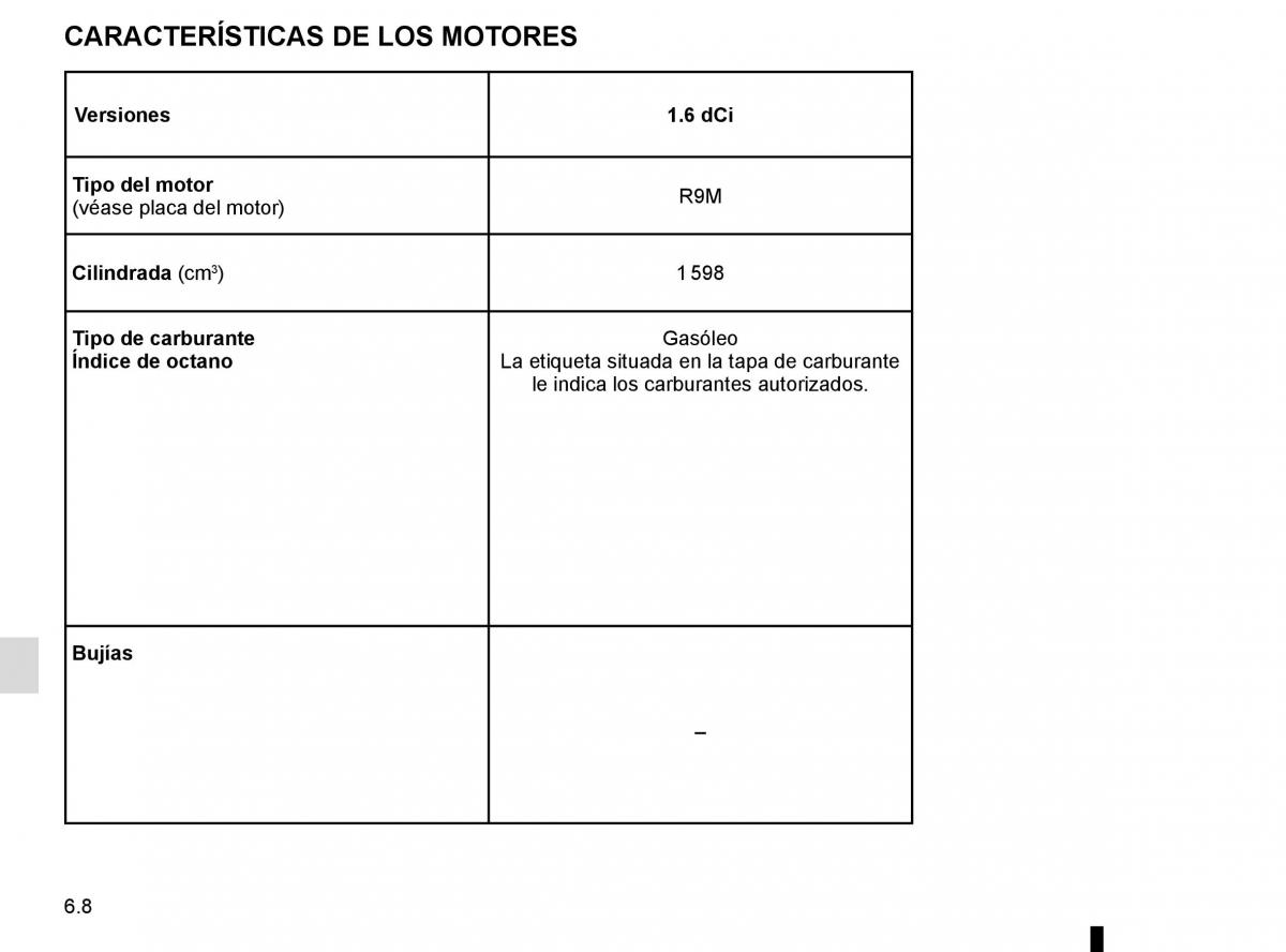 Renault Trafic III 3 manual del propietario / page 270