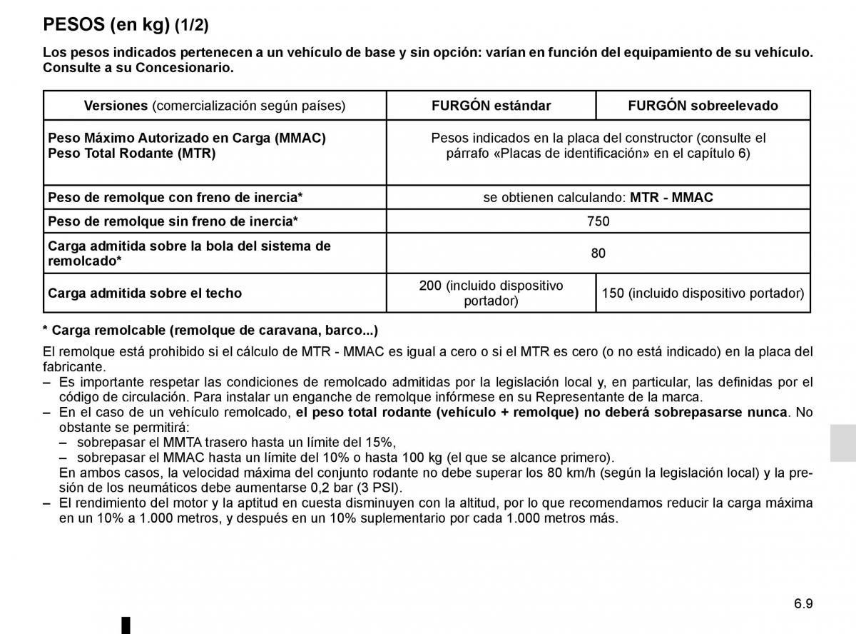 Renault Trafic III 3 manual del propietario / page 271