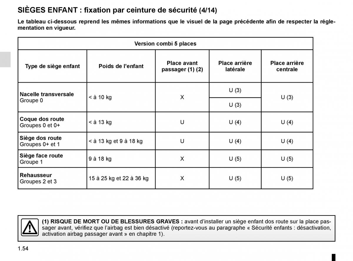 Renault Trafic III 3 manuel du proprietaire / page 60