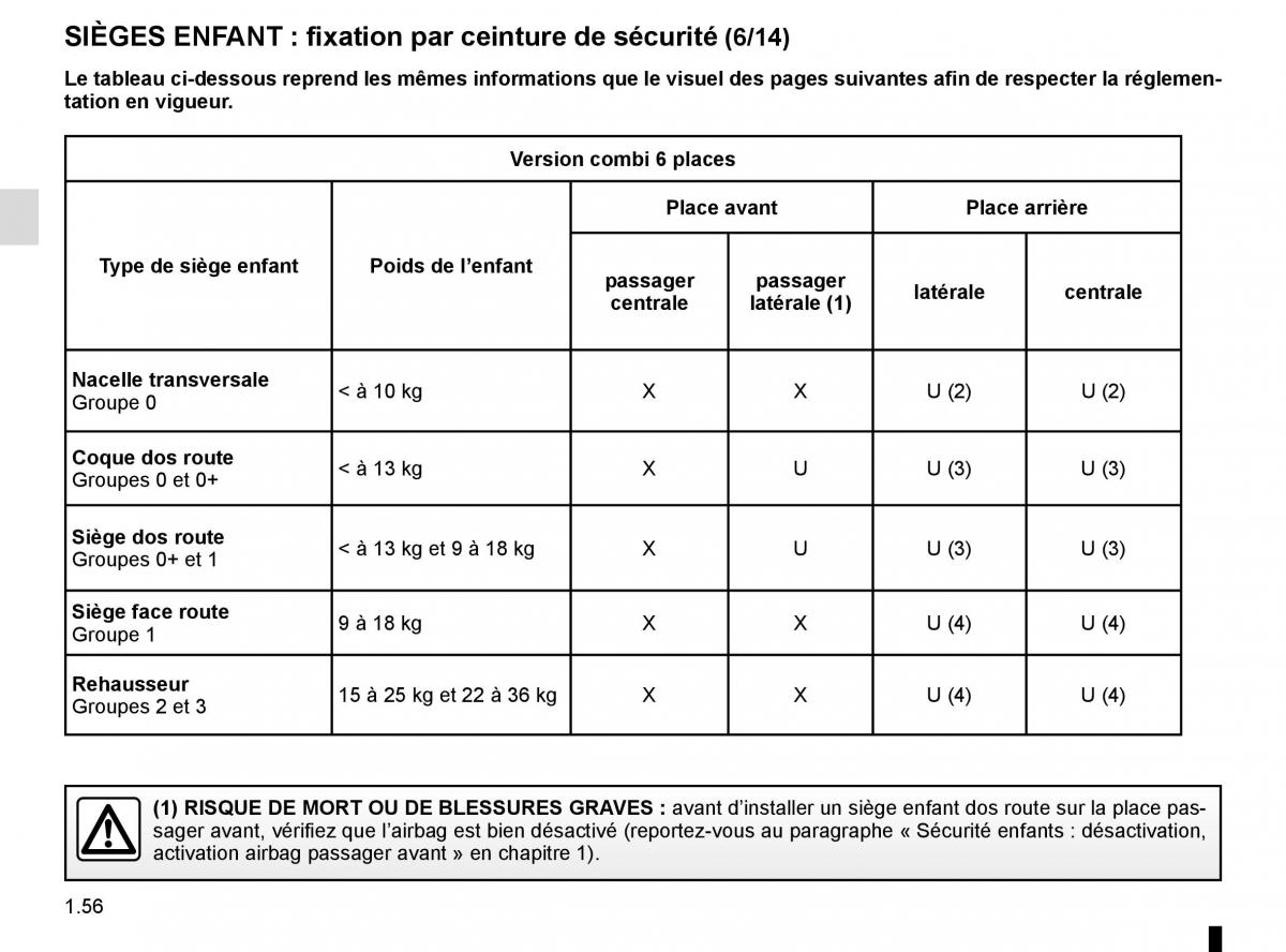 Renault Trafic III 3 manuel du proprietaire / page 62