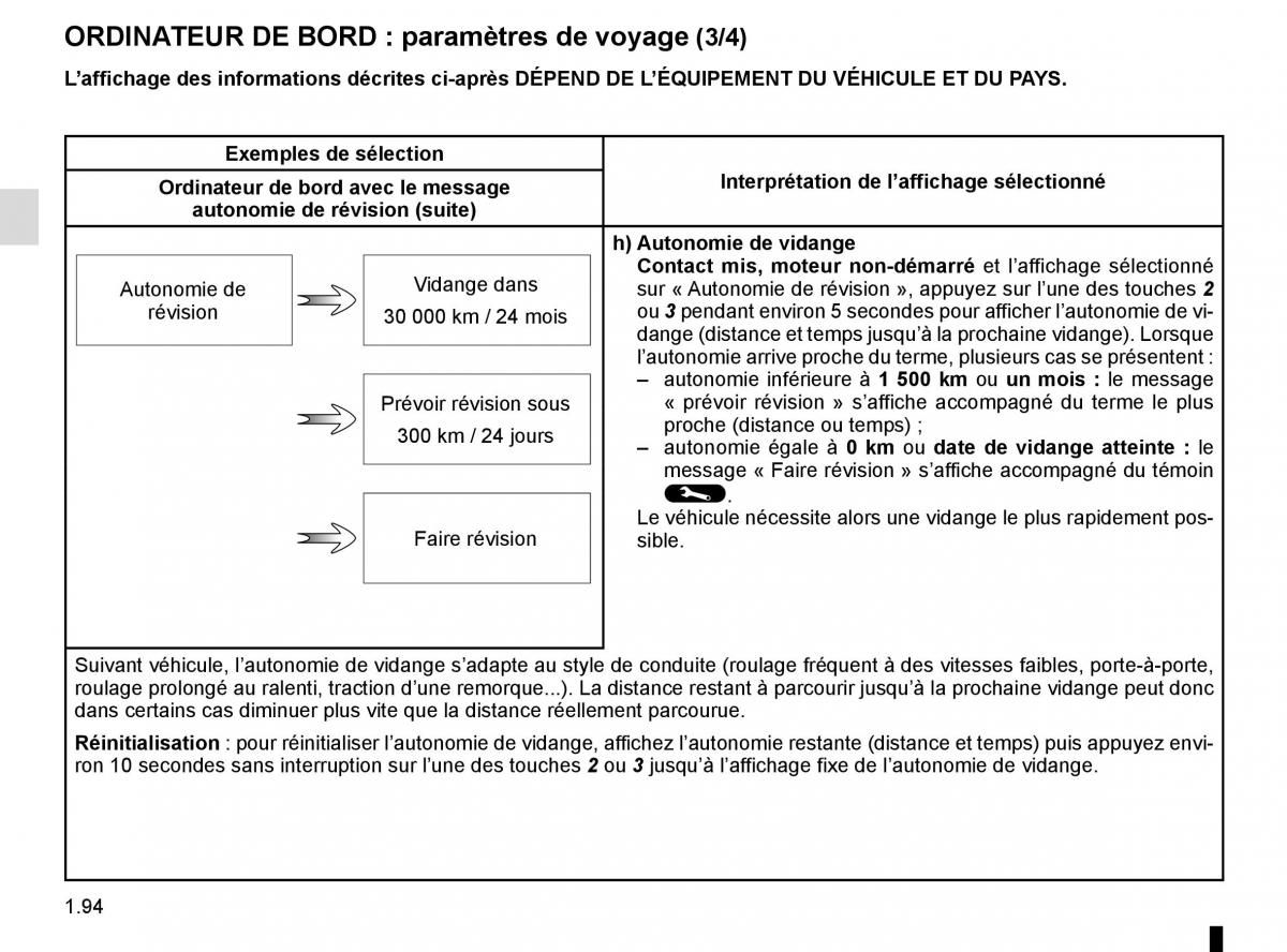 Renault Trafic III 3 manuel du proprietaire / page 100