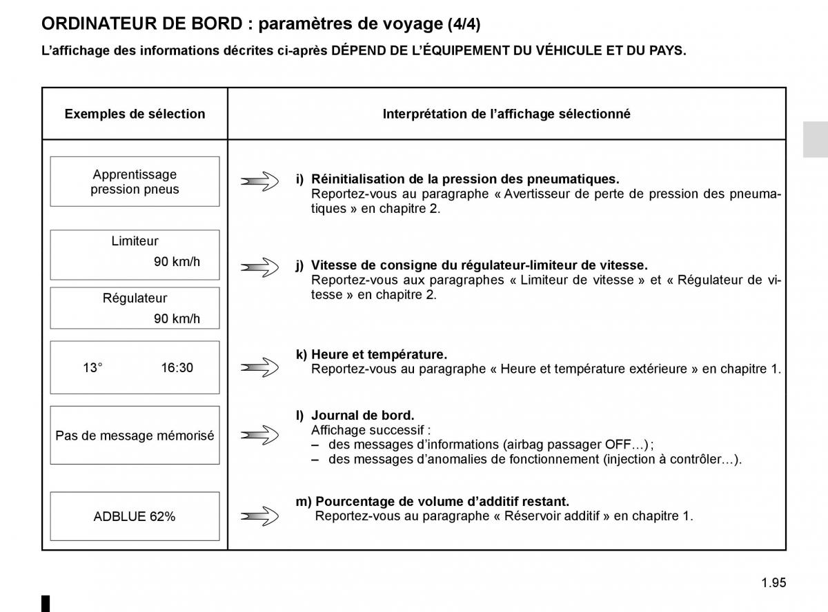 Renault Trafic III 3 manuel du proprietaire / page 101