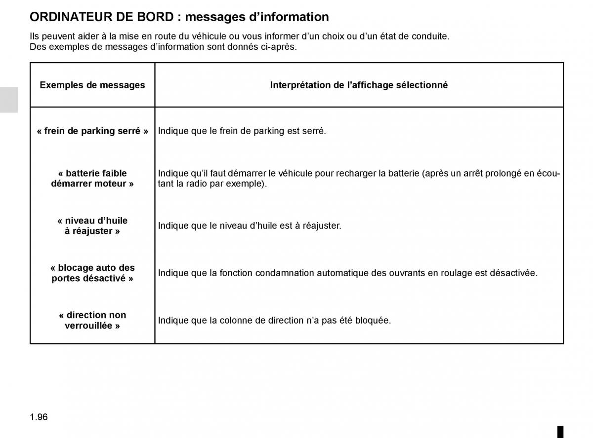 Renault Trafic III 3 manuel du proprietaire / page 102