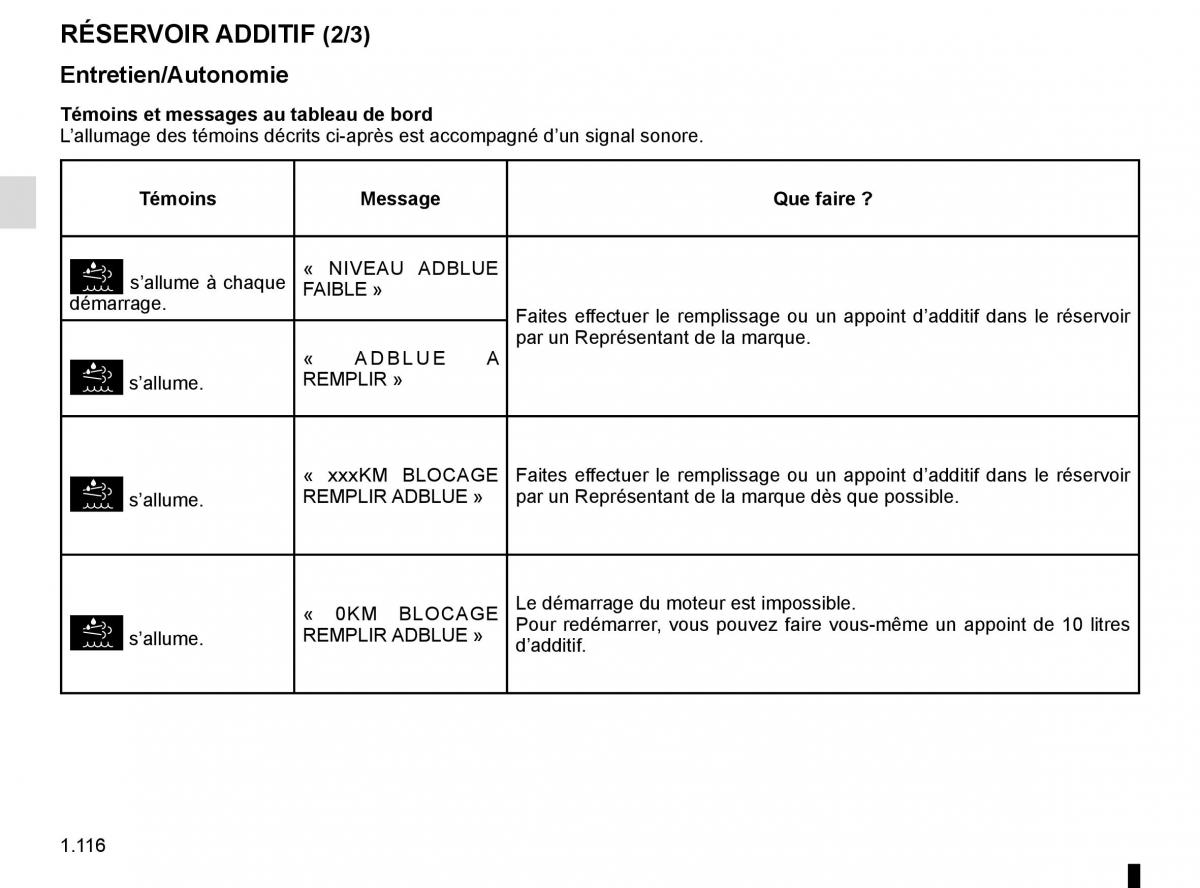 Renault Trafic III 3 manuel du proprietaire / page 122