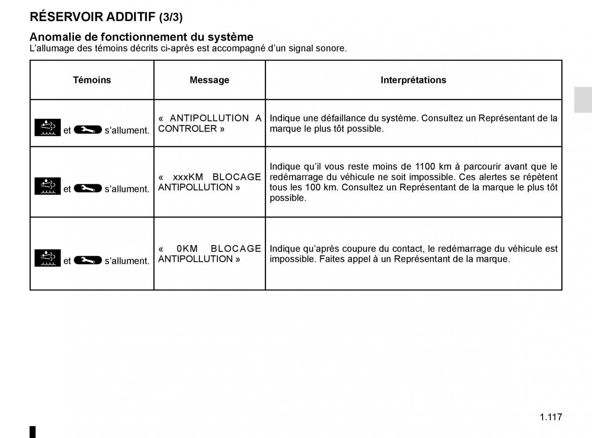 Renault Trafic III 3 manuel du proprietaire / page 123