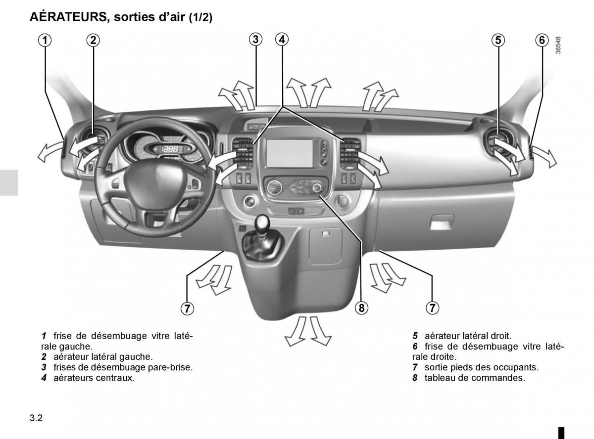 Renault Trafic III 3 manuel du proprietaire / page 164