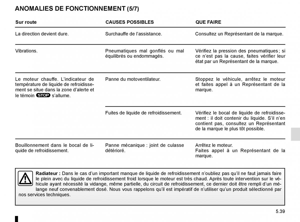 Renault Trafic III 3 manuel du proprietaire / page 259