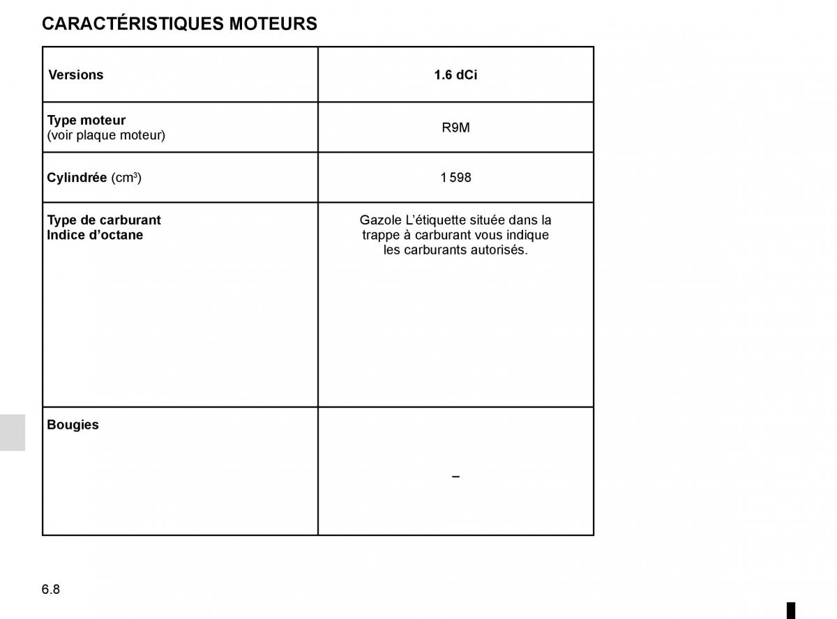 Renault Trafic III 3 manuel du proprietaire / page 270