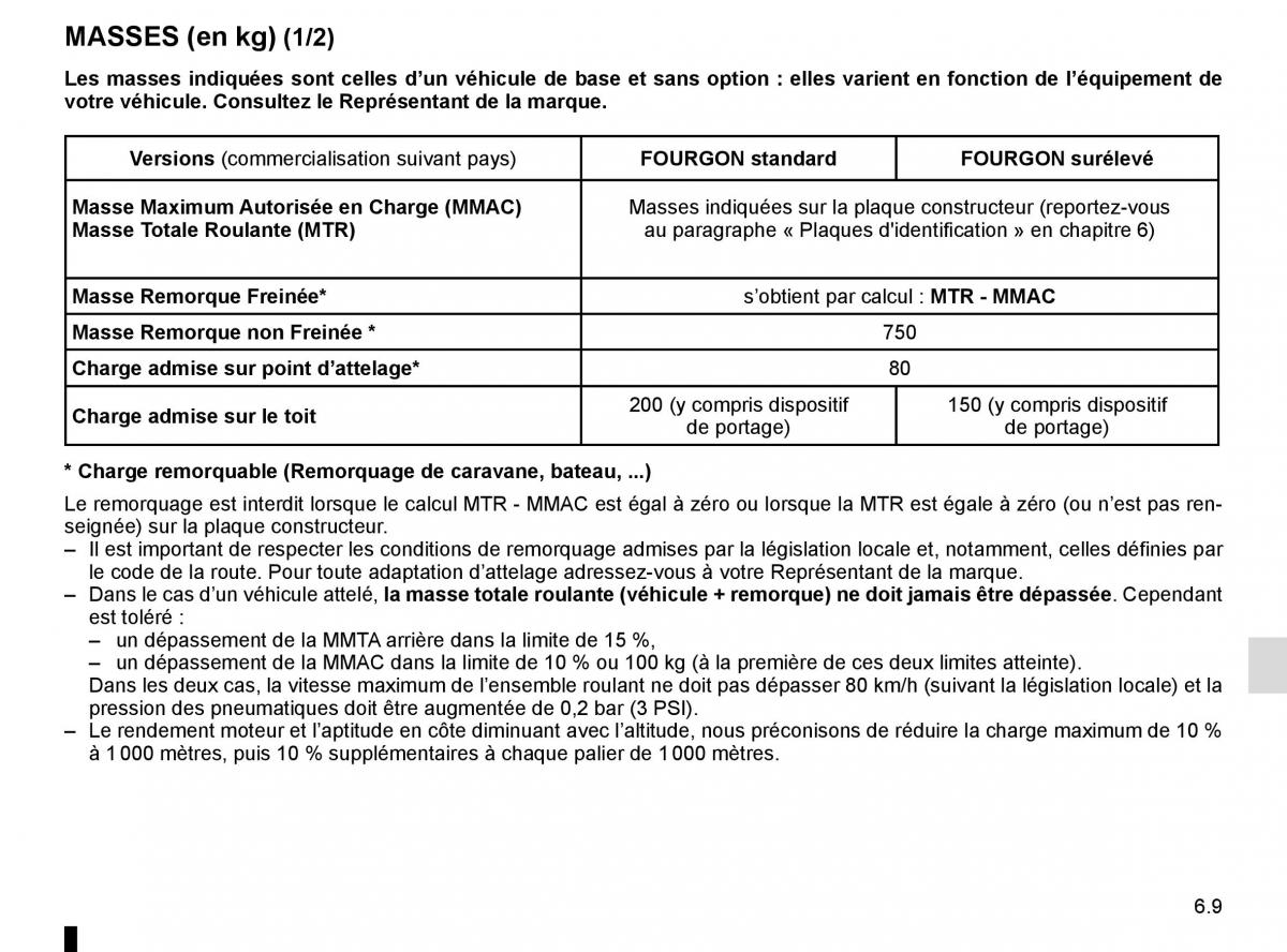 Renault Trafic III 3 manuel du proprietaire / page 271