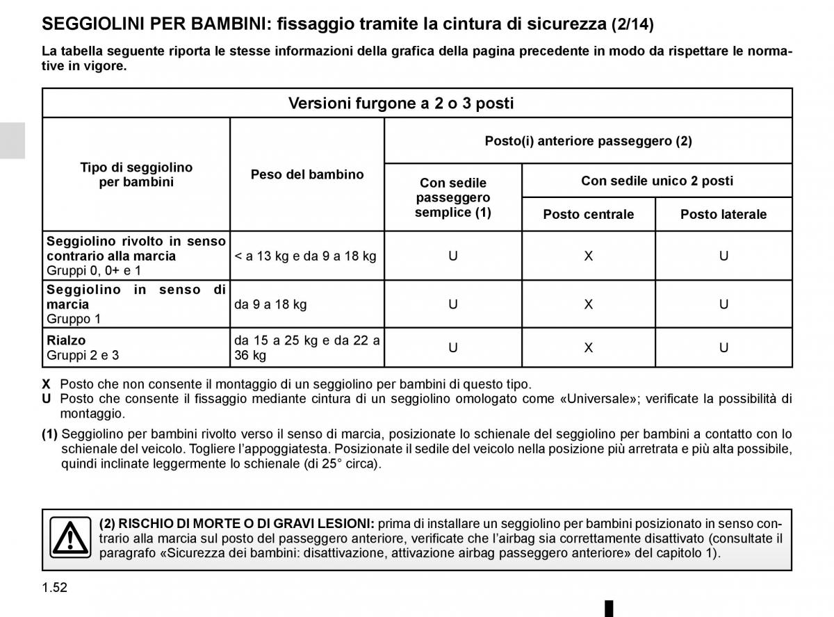 Renault Trafic III 3 manuale del proprietario / page 58