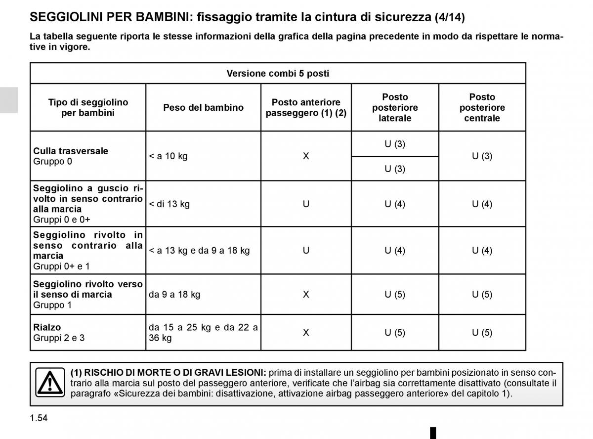 Renault Trafic III 3 manuale del proprietario / page 60