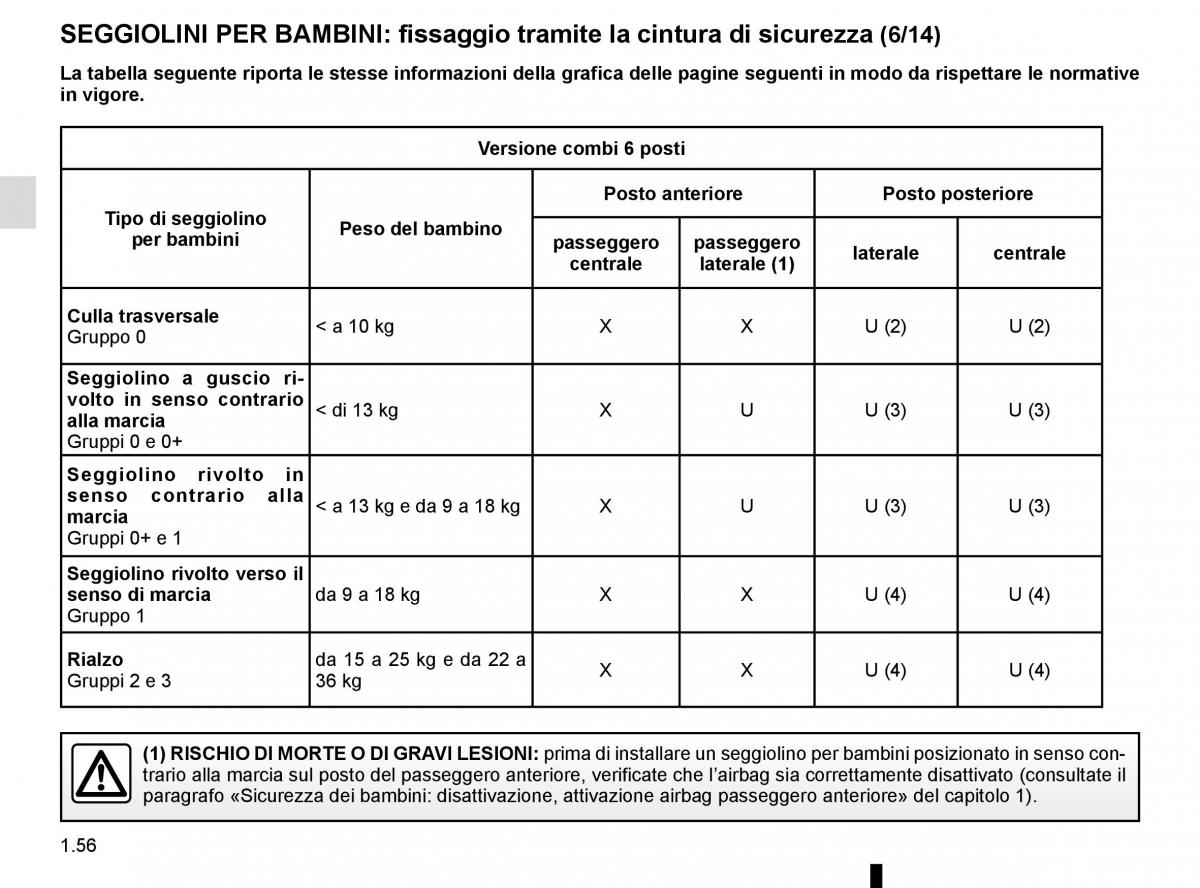 Renault Trafic III 3 manuale del proprietario / page 62