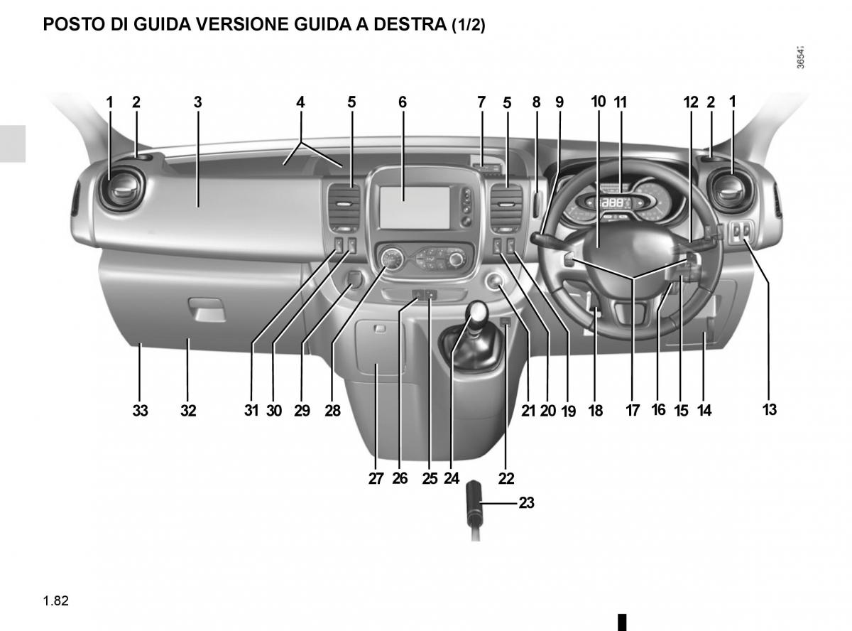 Renault Trafic III 3 manuale del proprietario / page 88